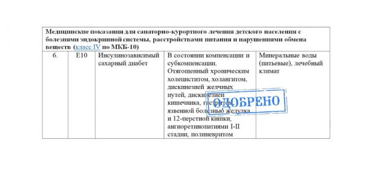 О направлении заявок на санаторно-курортное лечение